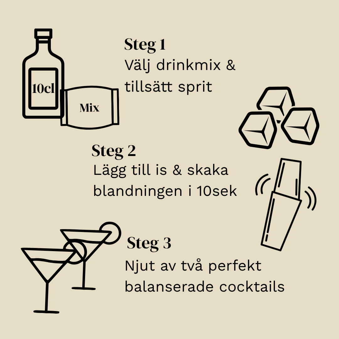 Gin Cocktail Kombo - 3 fruktiga smaker för perfekta gindrinkar